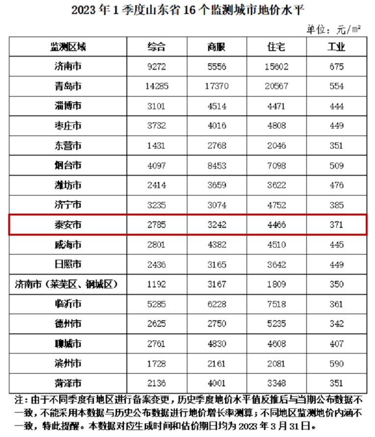 1684222392738253.png 微信圖片_20230516153259.png