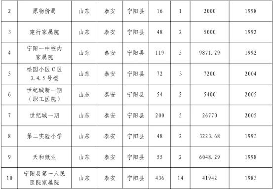 1742177584122395.jpg 360截圖20250313152107595.jpg