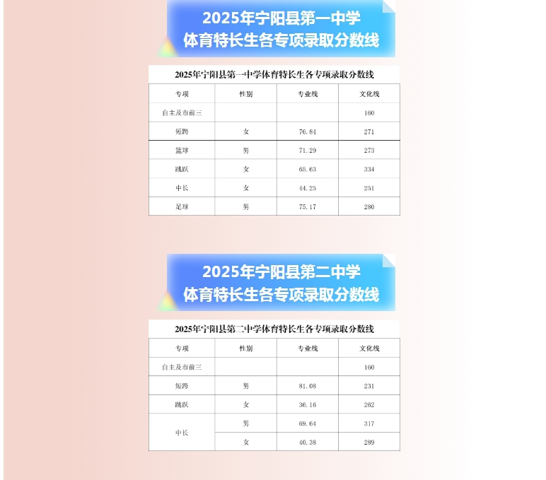 1753150906189339.png 微信截圖_20250722101936.png