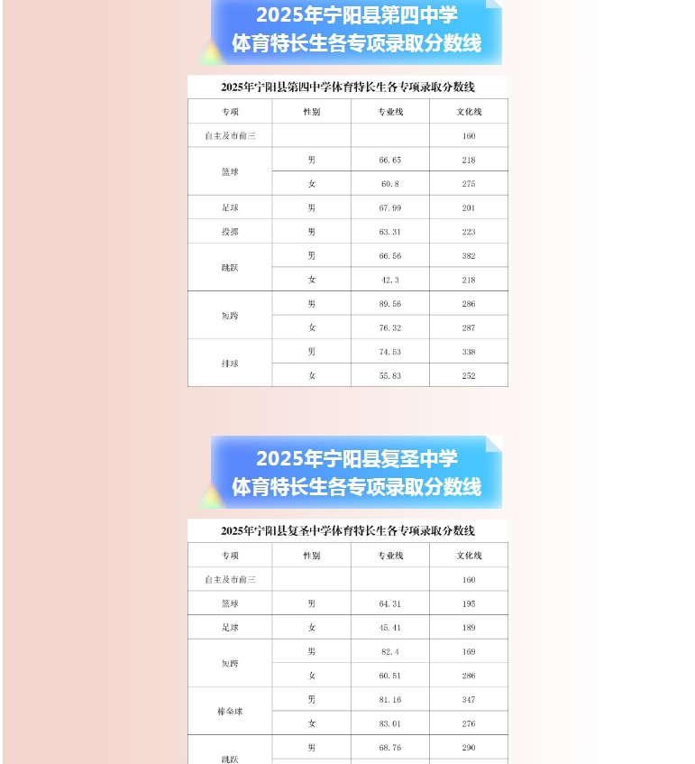 1753150919104300.png 微信截圖_20250722102003.png