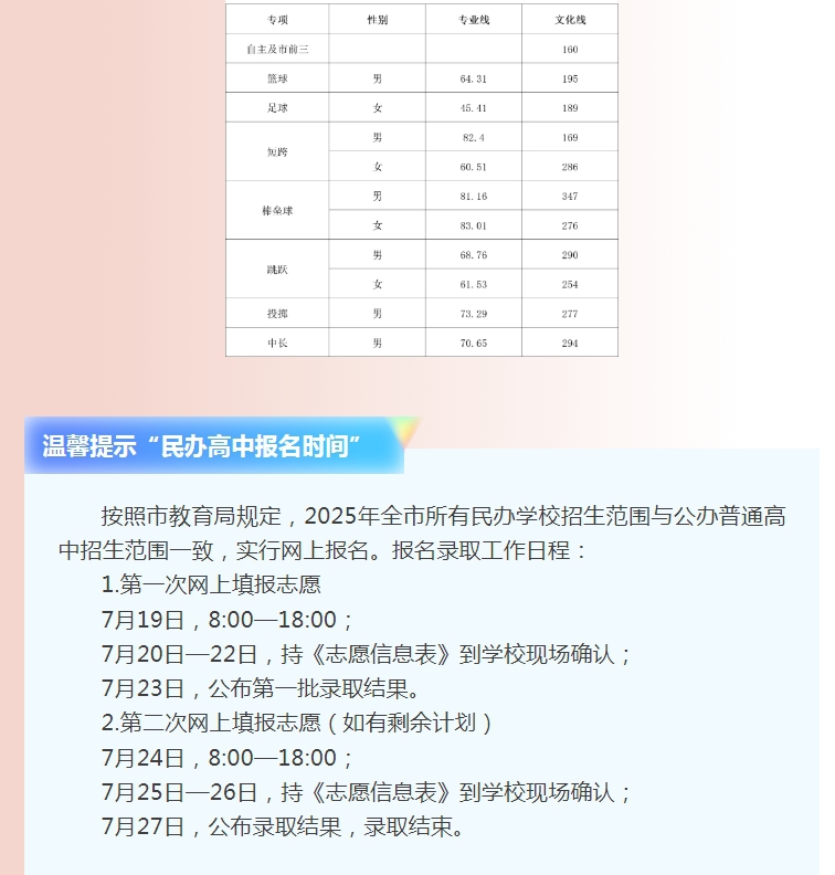 1753150931255737.png 微信截圖_20250722102021.png